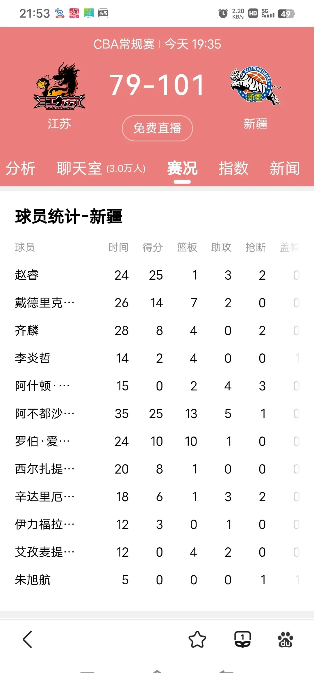 热那亚客场斩获连胜，追赶积分榜前列！的简单介绍
